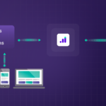 Twitter CAPI Setup: Web and Offline Conversions