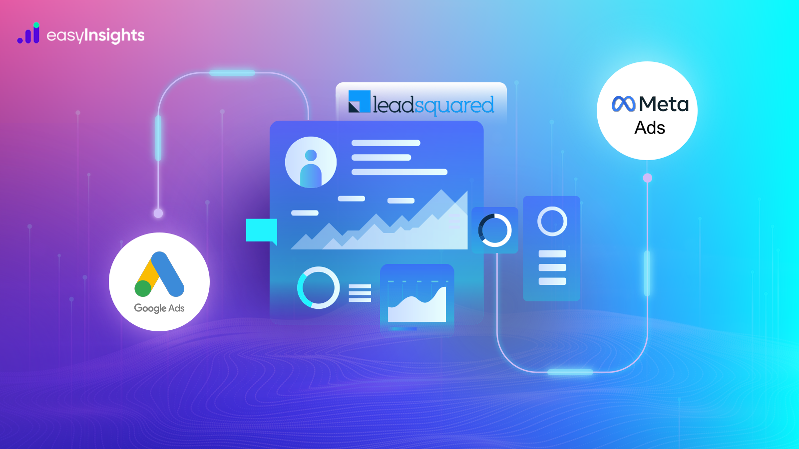 How to Send Lead Data from Leadsquared to Meta and Google Ads