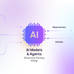 Agentic Workflows For Digital Marketing