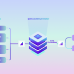 Marketing Data Warehouse & How it Works ()