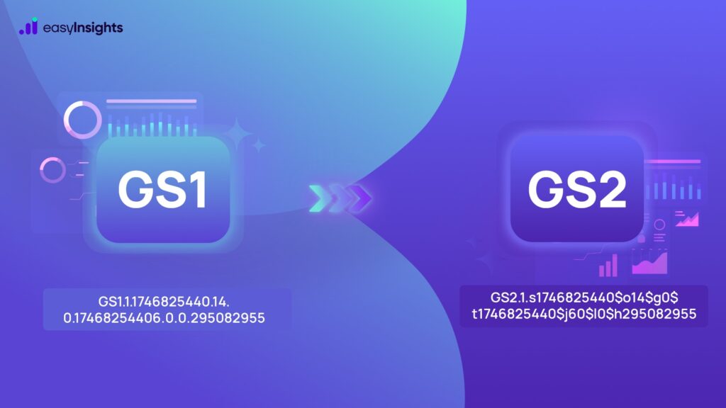 GA4 update - GS1 to GS2