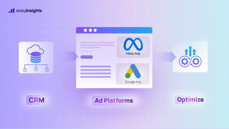 How to use CRM to optimize your digital marketing campaigns