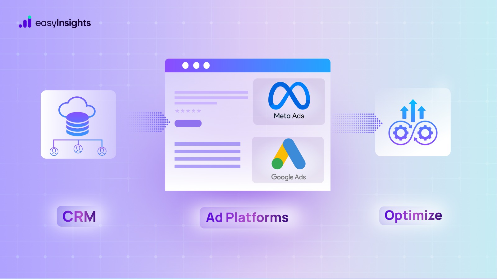 How to use CRM to optimize your digital marketing campaigns