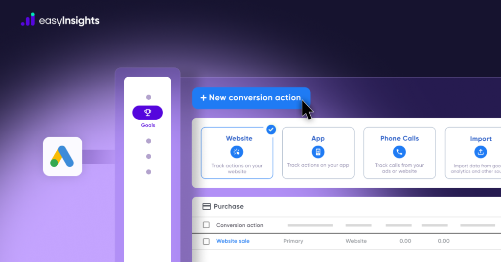 google ads conversion tracking