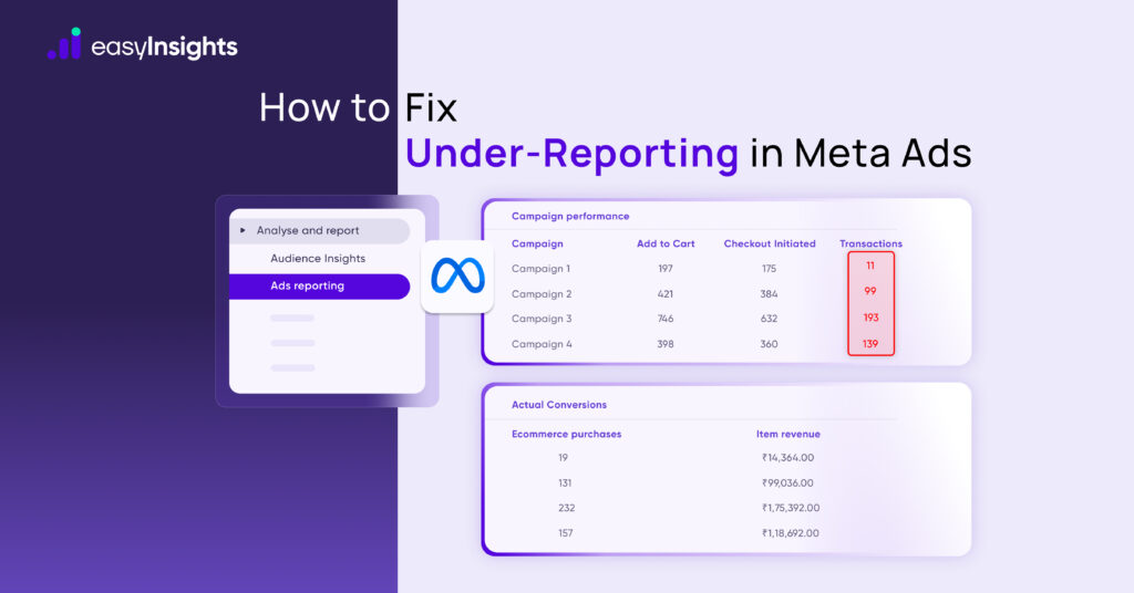 under reporting in meta ads
