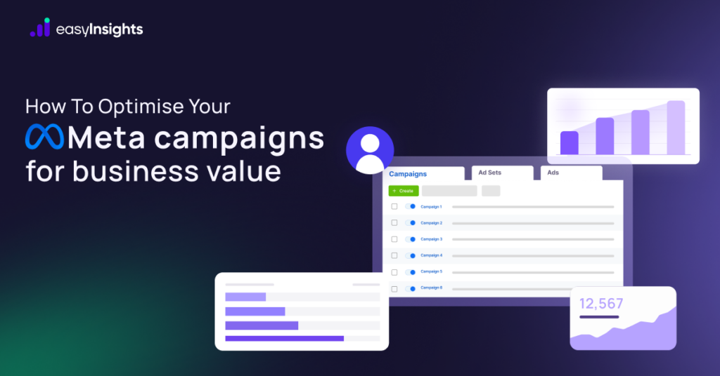 Optimise Meta campaigns