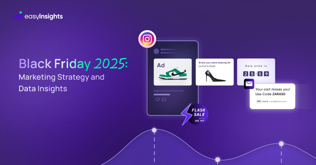 Black Friday 2025: Marketing strategy and Data Insights