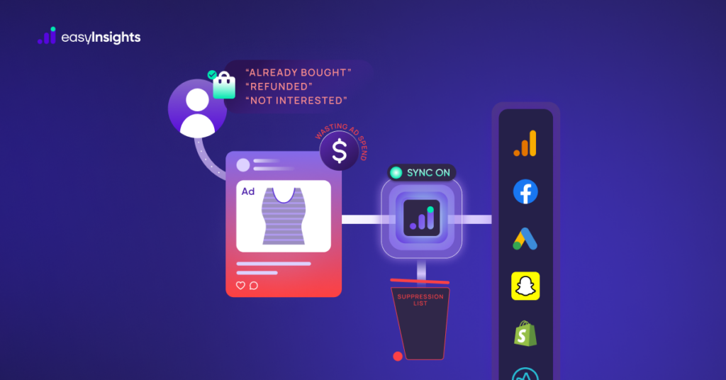 Audience suppression