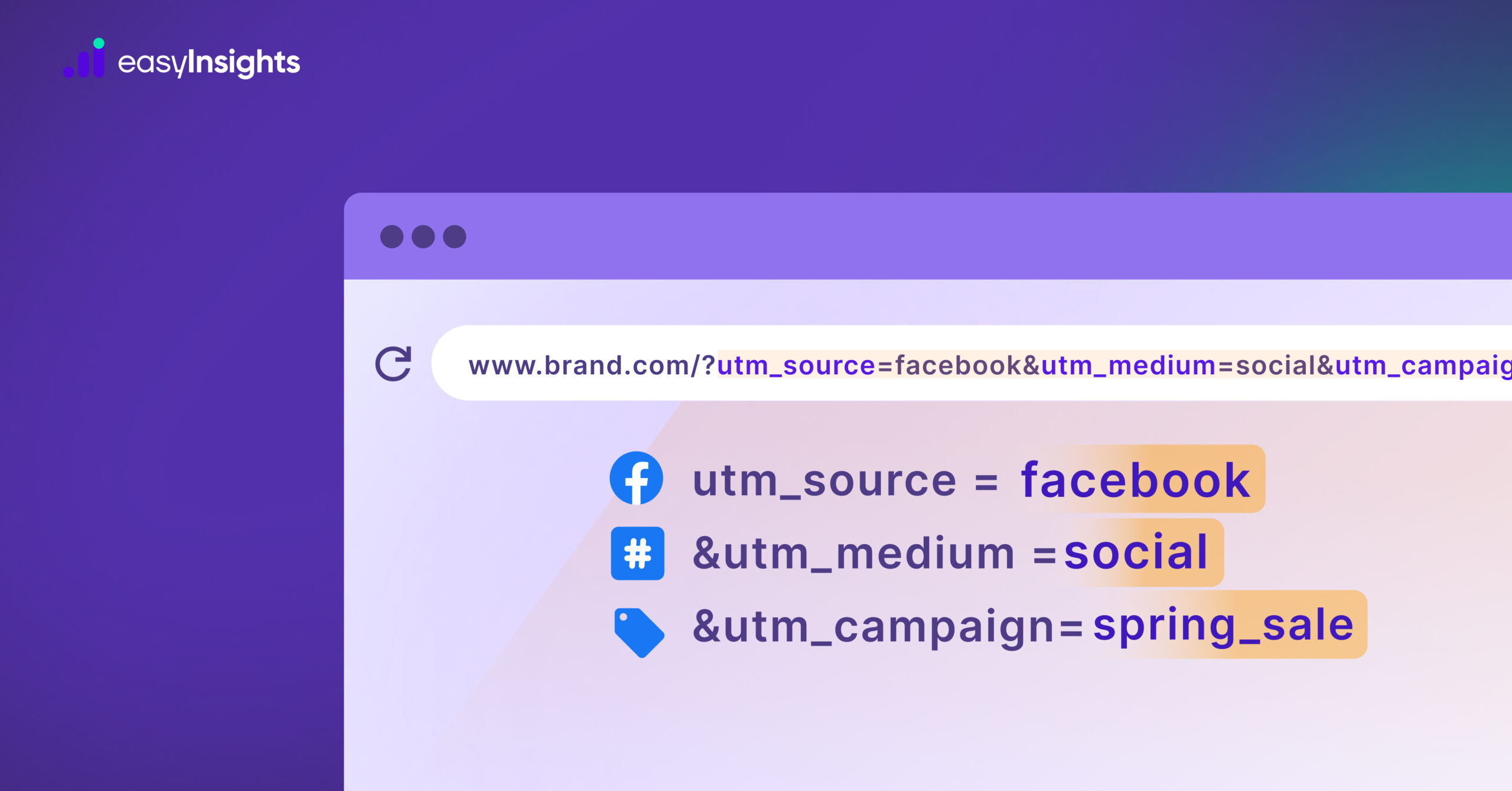 How to Use UTM Parameters