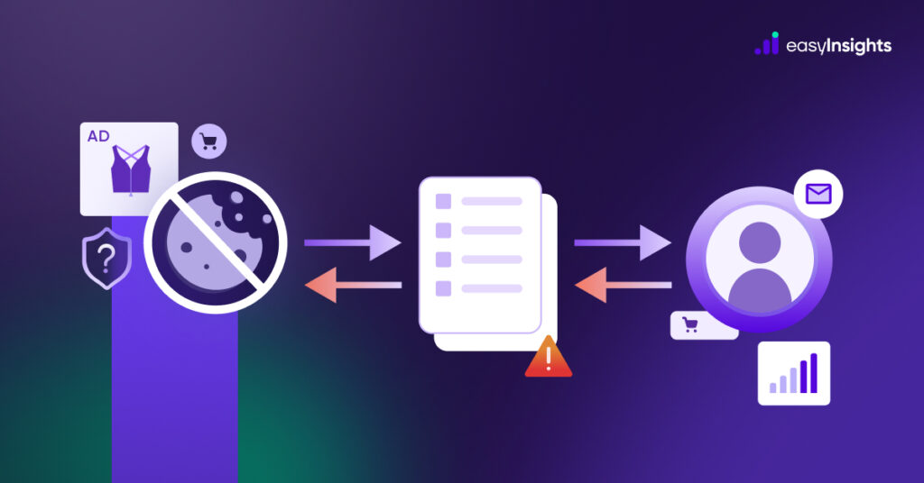 Returning Users Without Cookies