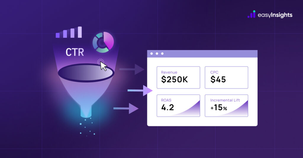 Why Decision-Makers Don’t Trust Reports and How to Create Transparency Across Platforms