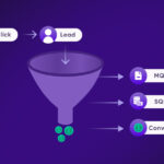 How Agentic AI Fixes the Lead Generation Funnel