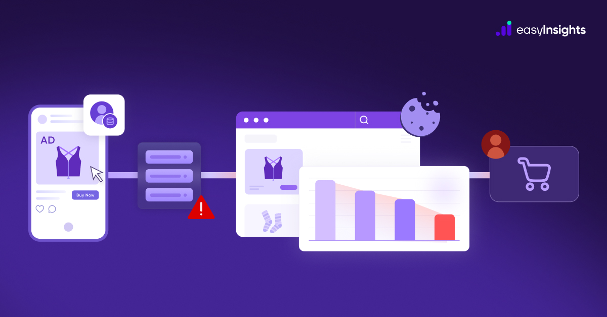 Learn why upsell and retention campaigns often underperform and how to boost customer lifetime value using real-time behavioral signals.