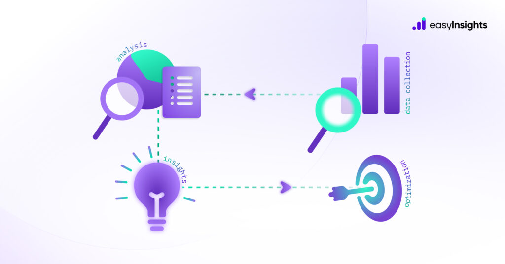 Why MMM and incrementality models keep lying