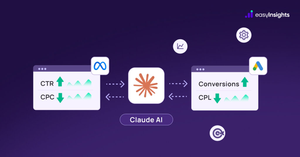 Optimize meta and google ads using claude ai