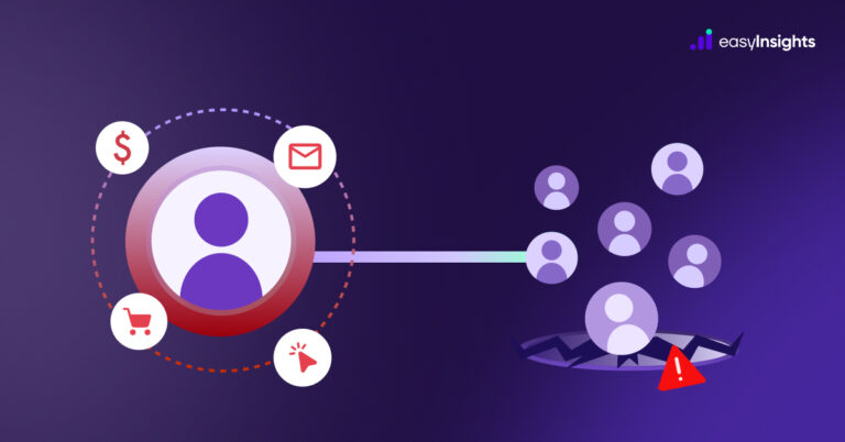 Customer lifecycle analytics showing reactivation of high-LTV customers