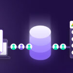 How sending qualified leads signals improves performance