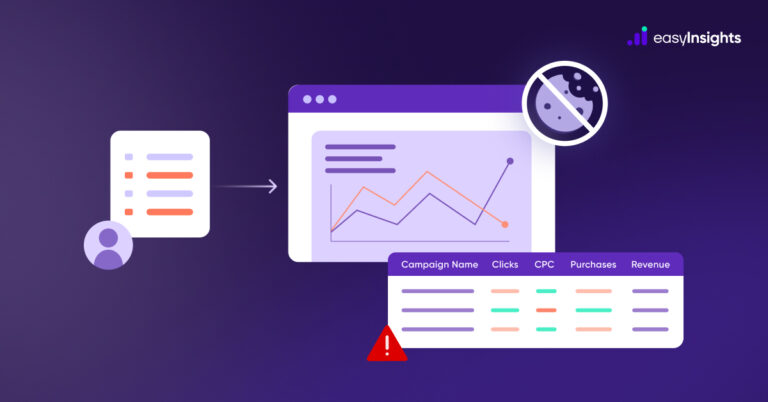 Ad Campaigns Struggle