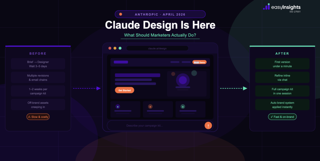 Claude Design is Here - What Should Marketers Actually Do?