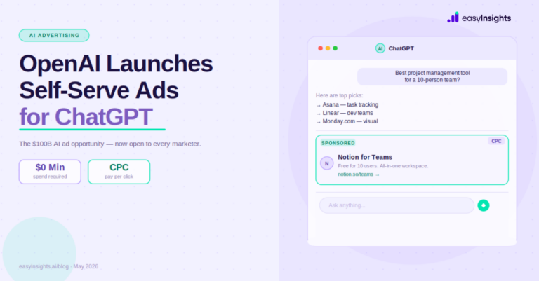 OpenAI Launches Self-Serve Ads Manager for ChatGPT