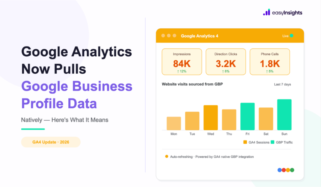 Google Analytics Now Pulls Google Business Profile Data