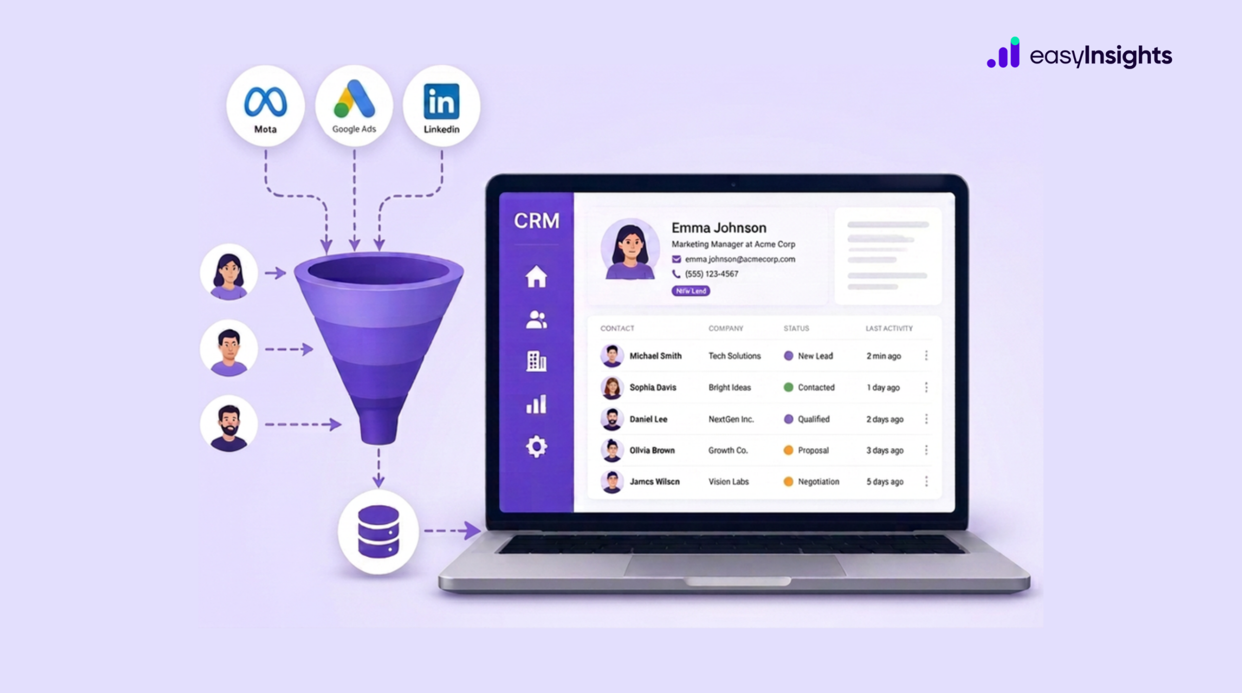 CRM Fixes Every Performance Marketer Should Make