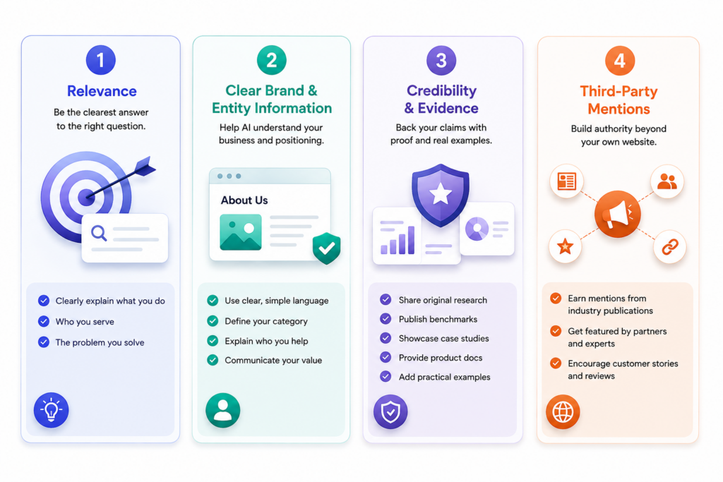 How to Make Your Brand More Visible in ChatGPT
