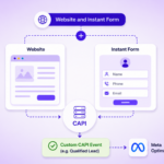 Use Custom CAPI Events to Optimize Meta Instant Form Campaigns
