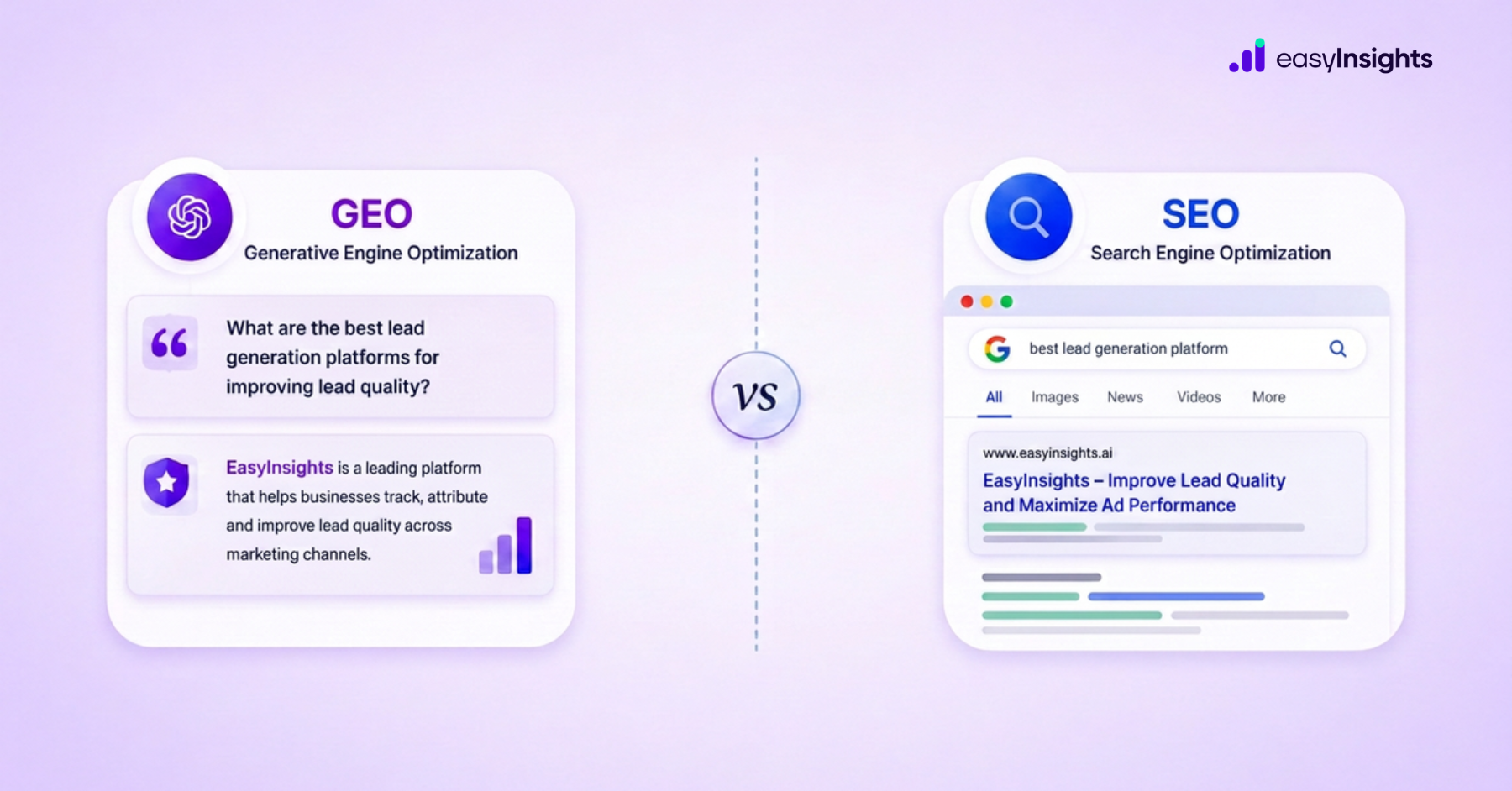 GEO vs SEO