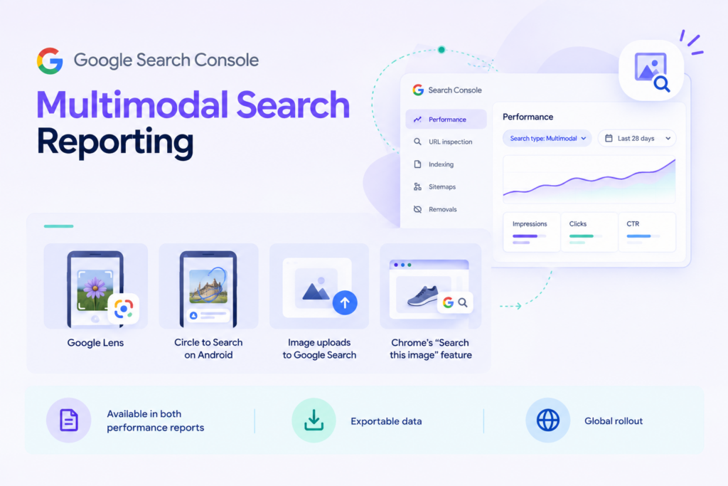 Multimodal search reporting