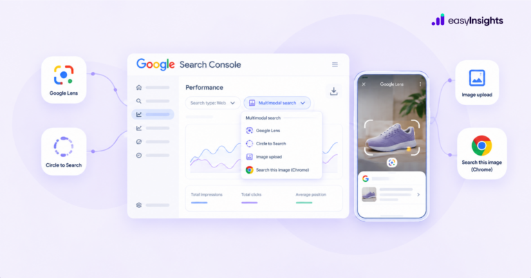 Google Search Console Adds Multimodal Search Reporting
