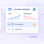 What Happens When Ad Platforms Optimize for the Wrong Conversion Event?